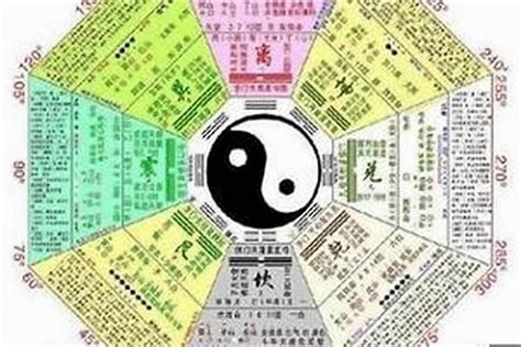 天上火性格|八字納音五行解析——天上火